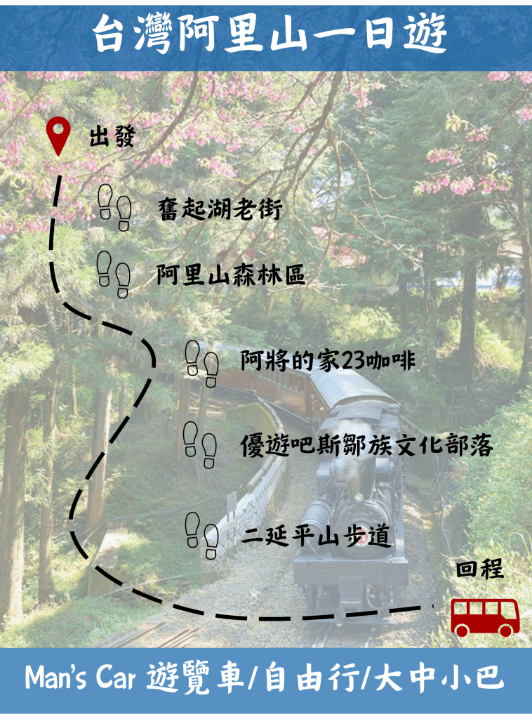 機場接送
遊覽車包車
觀光旅遊
商務接洽
中小巴士
秘境旅遊
登山接駁
客製化行程
包車旅遊
台灣
旅遊
私人
阿里山
奮起湖
便當